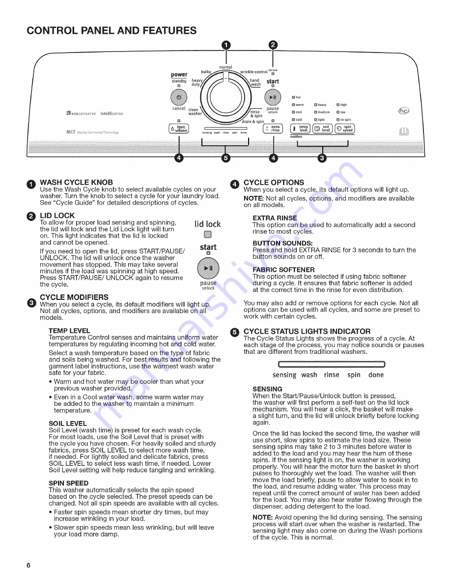 Maytag 4KMVWX505BW0 Use & Care Gude Download Page 6