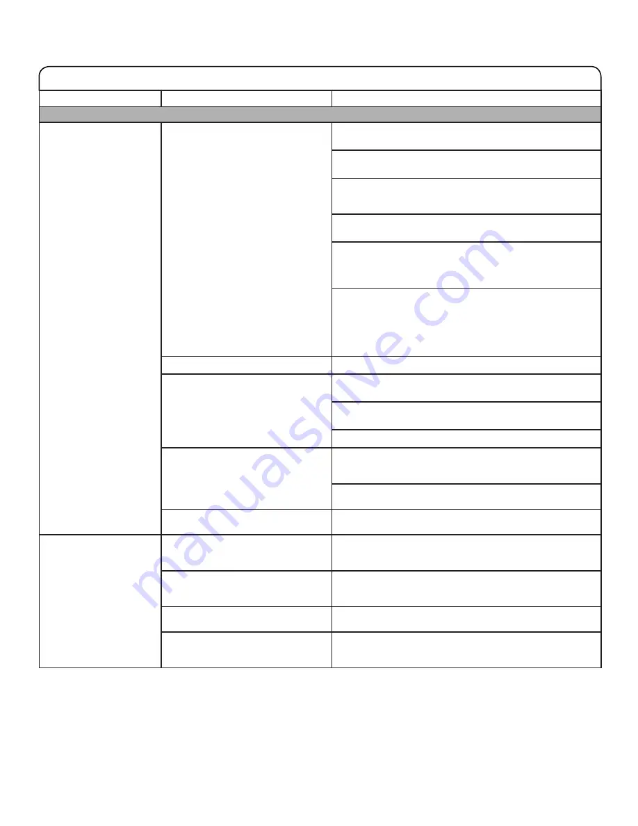 Maytag 7MMHW6621HC Use & Care Manual Download Page 60