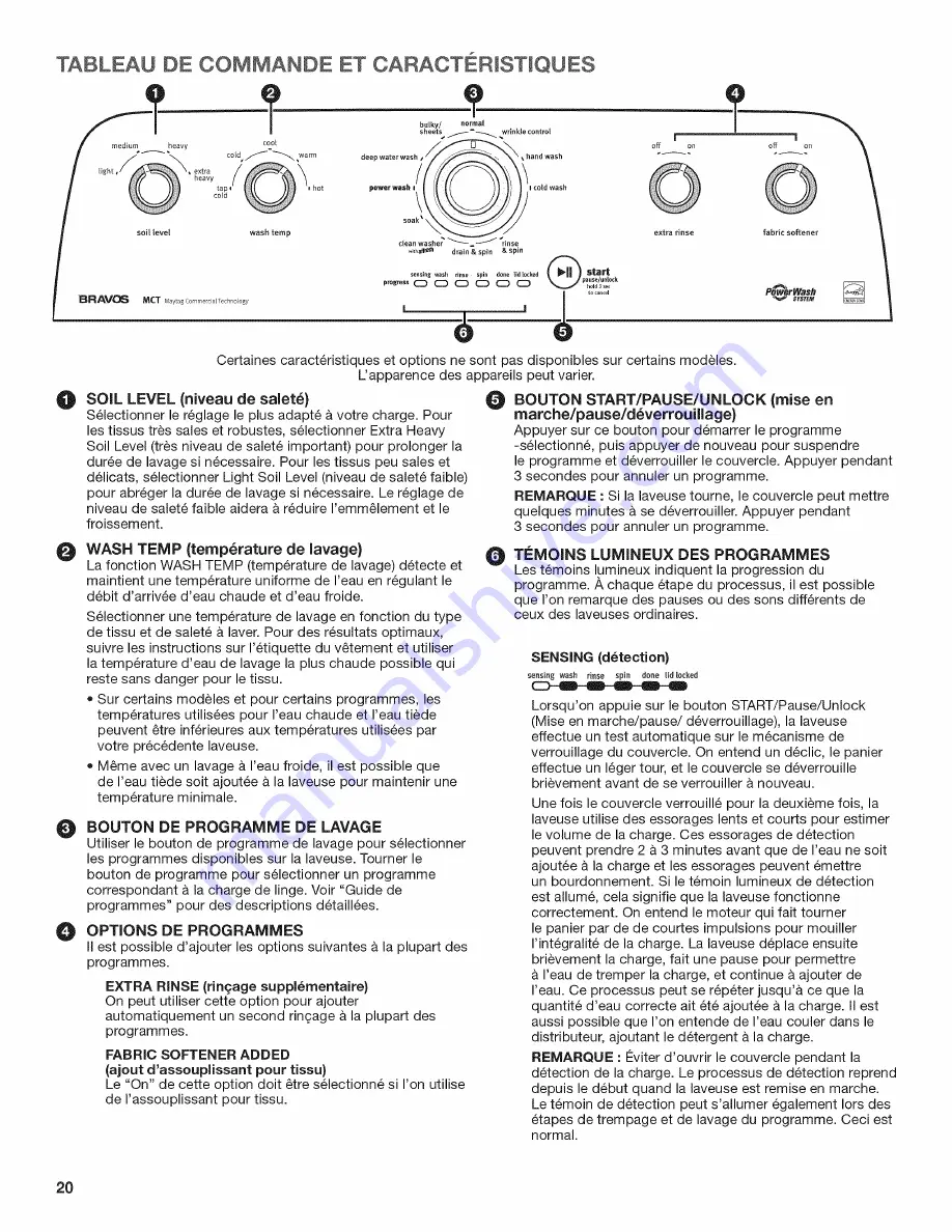 Maytag 7MMVWH450DW0 Use And Care Manual Download Page 20