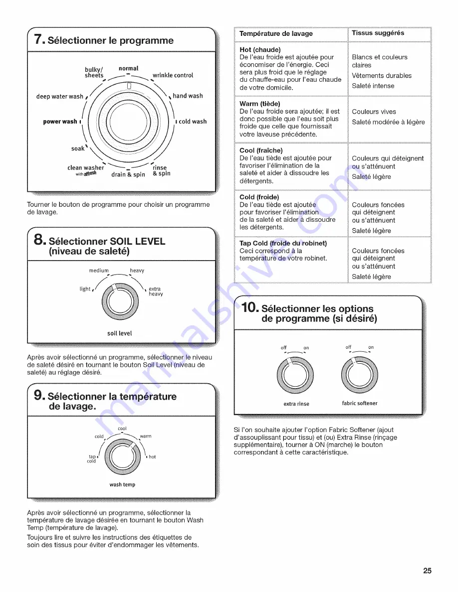 Maytag 7MMVWH450DW0 Use And Care Manual Download Page 25