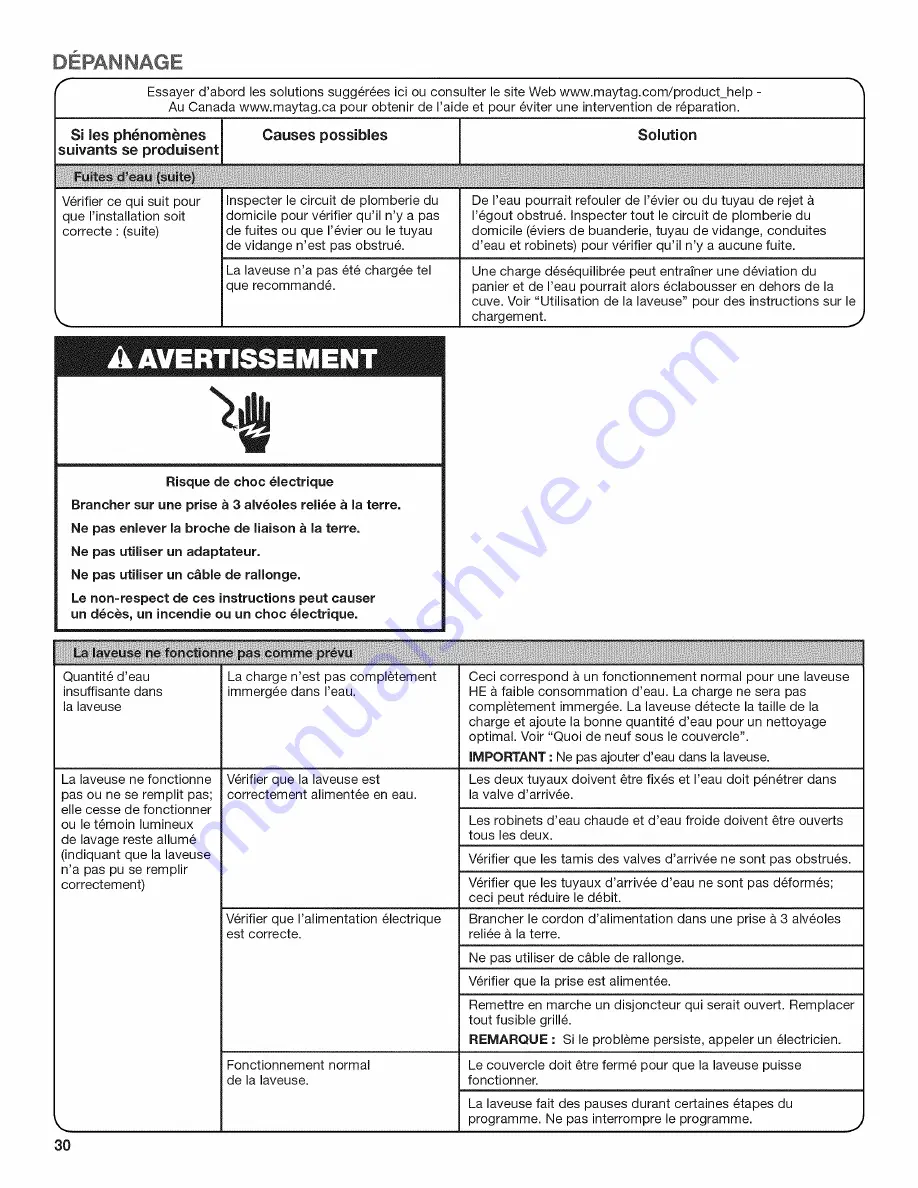 Maytag 7MMVWH450DW0 Use And Care Manual Download Page 30