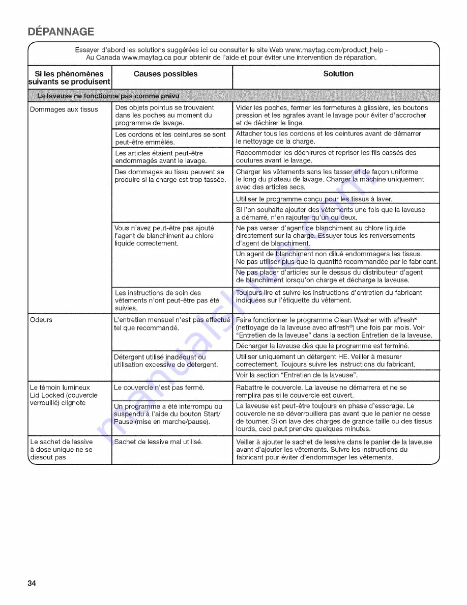 Maytag 7MMVWH450DW0 Скачать руководство пользователя страница 34