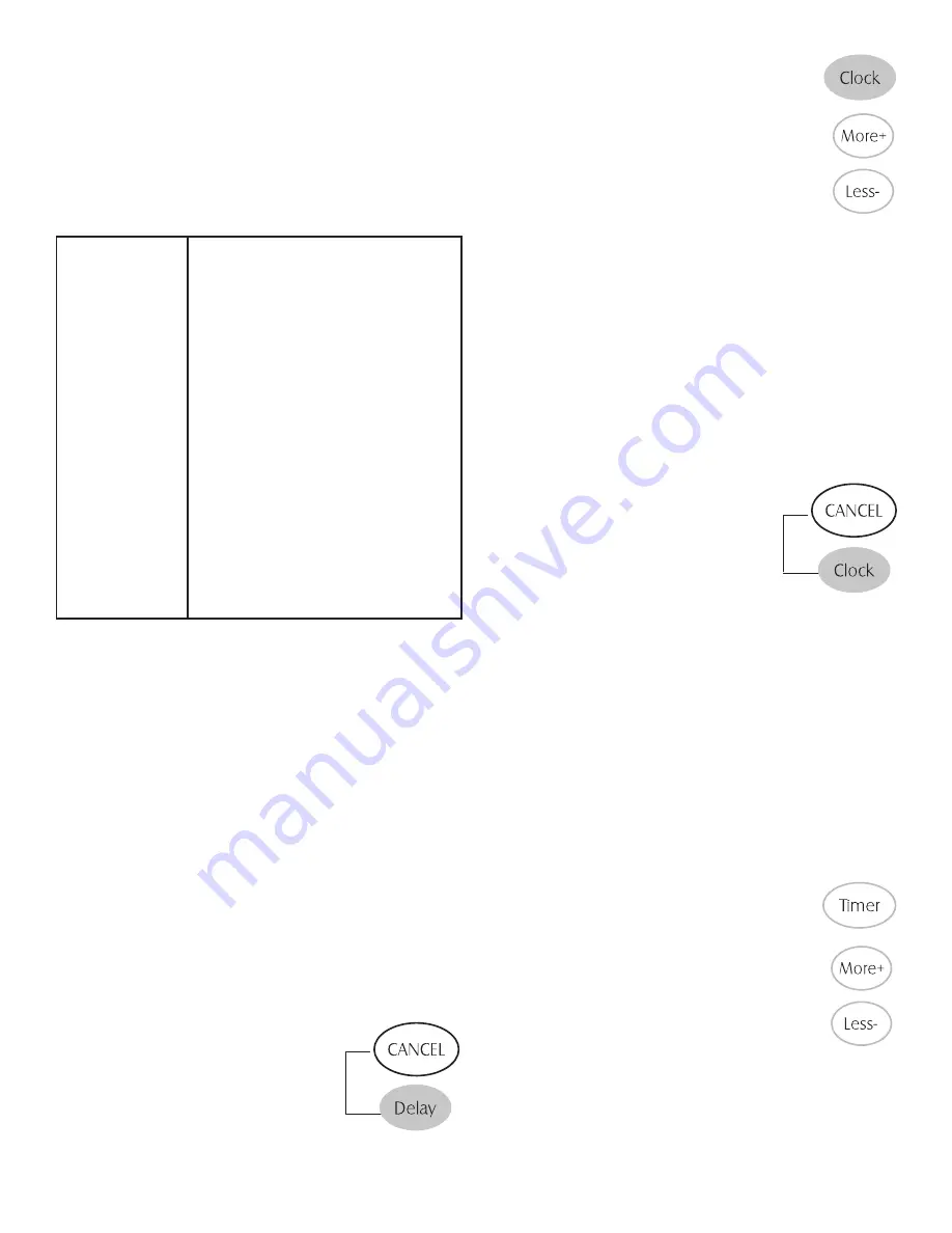 Maytag 8113P574-60 Use And Care Manual Download Page 36