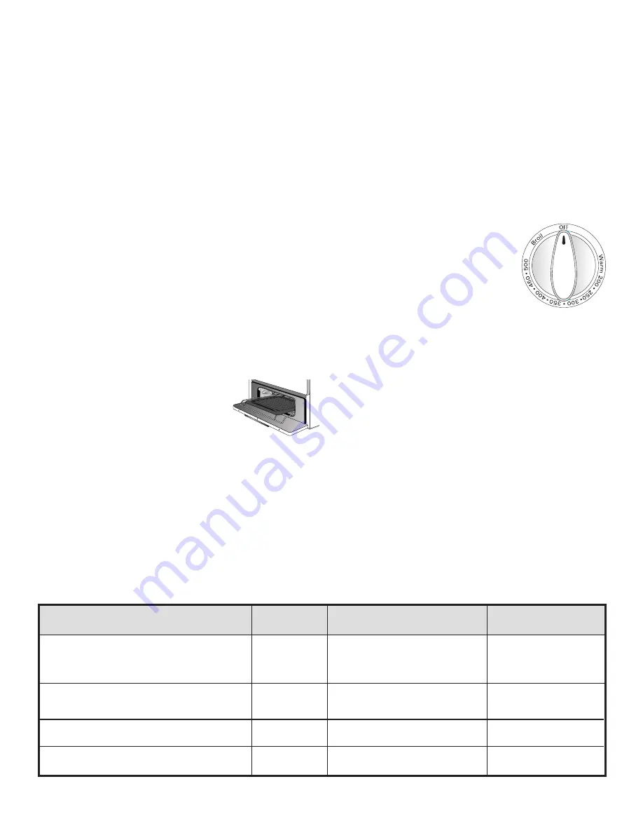 Maytag 8113P574-60 Use And Care Manual Download Page 59