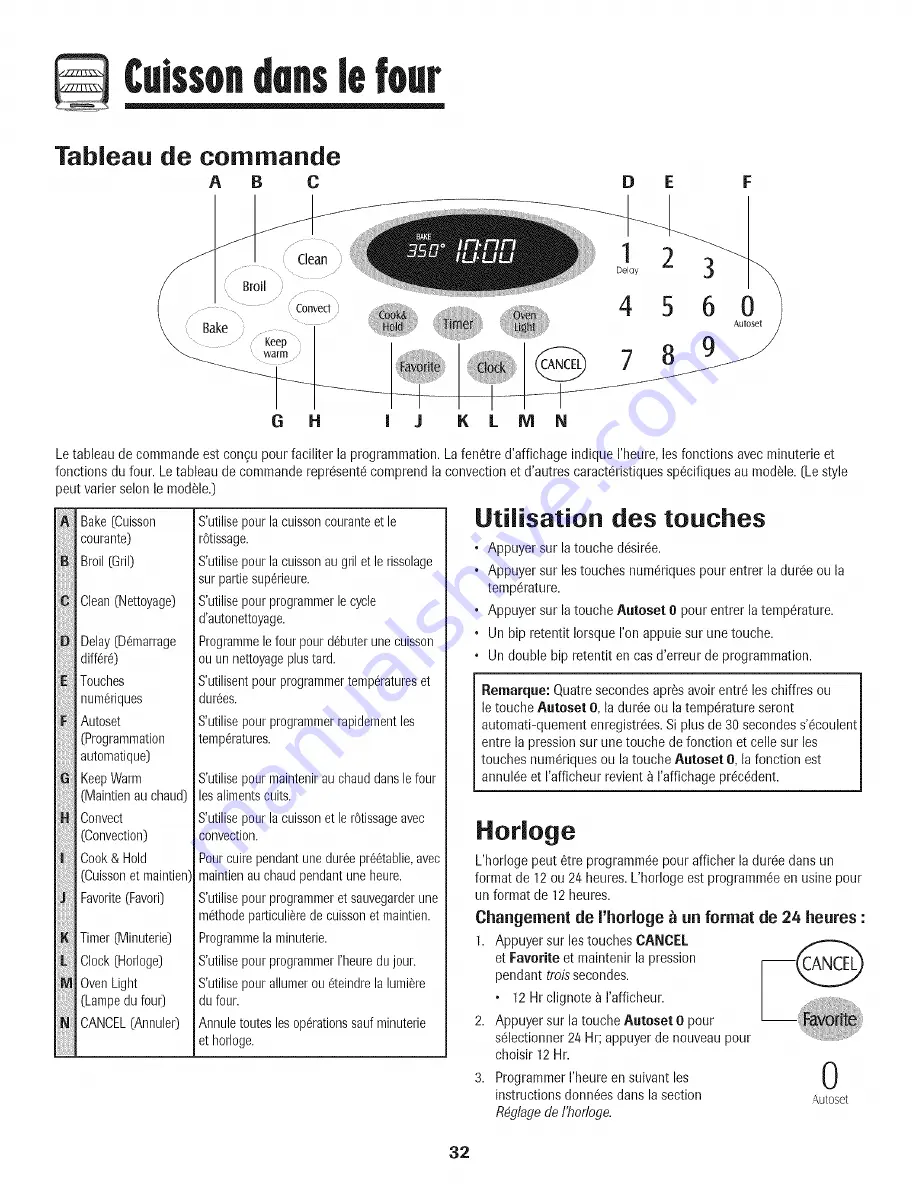 Maytag 8113P666-60 Use & Care Manual Download Page 33