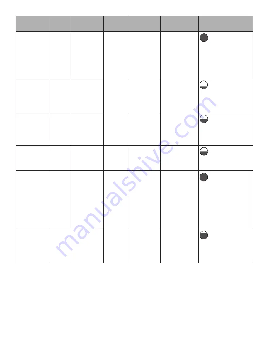 Maytag 8TMHW6630HW Use & Care Manual Download Page 9