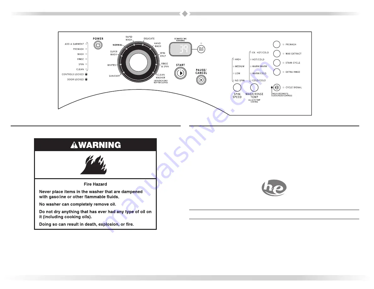 Maytag AAV8000AWW Скачать руководство пользователя страница 15