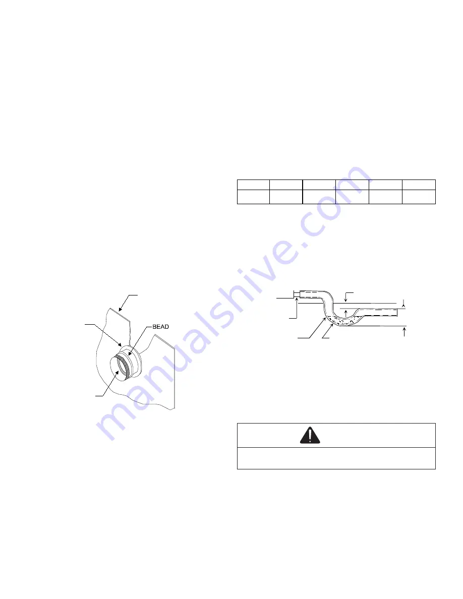 Maytag Amana APCH32441 Скачать руководство пользователя страница 6