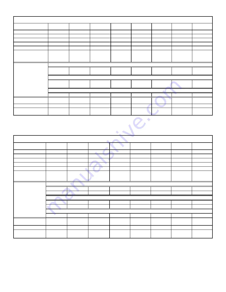 Maytag Amana NTE07A A3A Series Service Instructions Manual Download Page 6