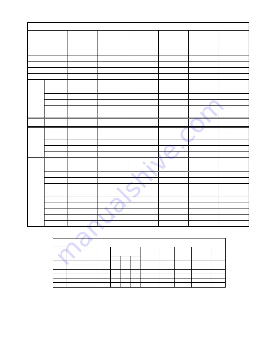 Maytag Amana NTE07A A3A Series Service Instructions Manual Download Page 14