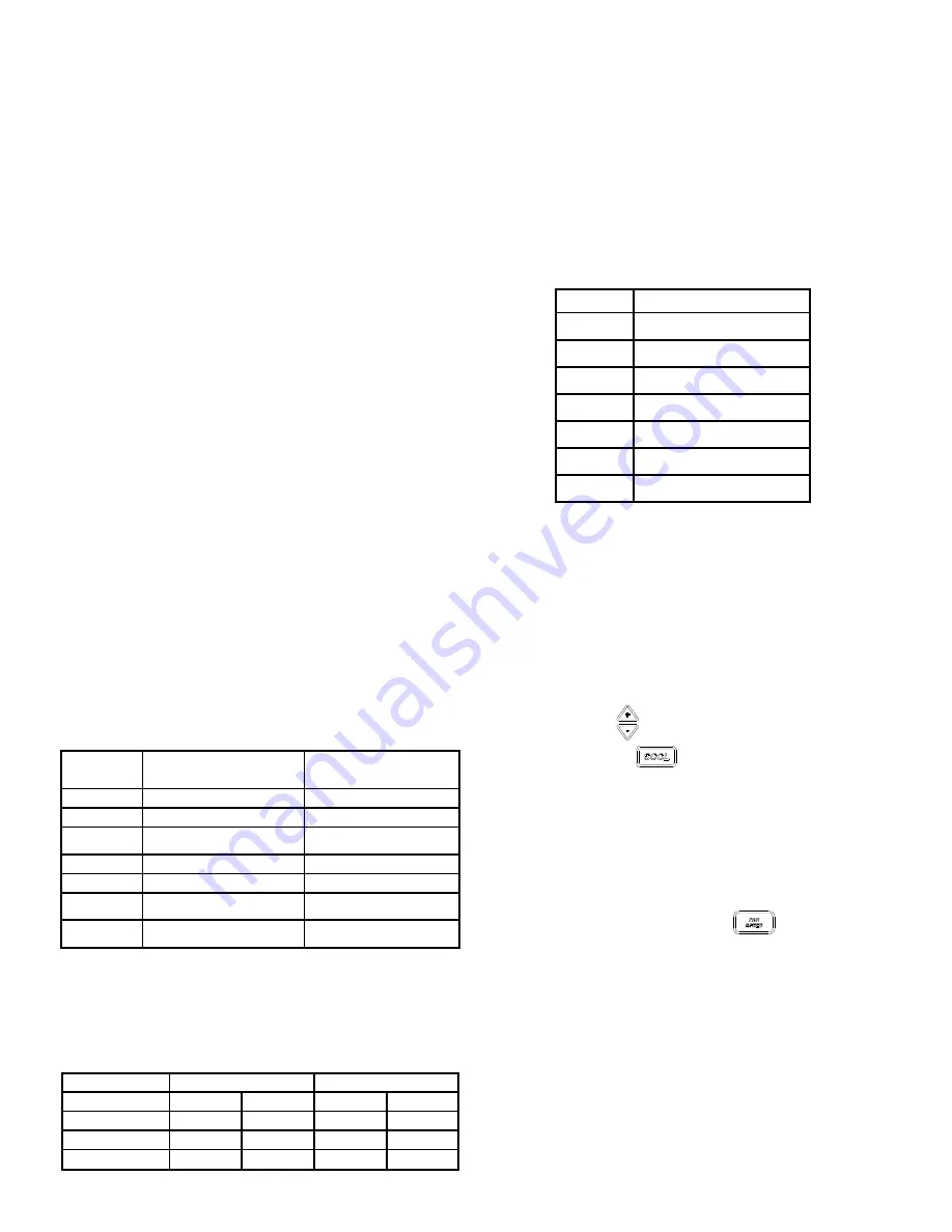 Maytag Amana NTE07A A3A Series Скачать руководство пользователя страница 37