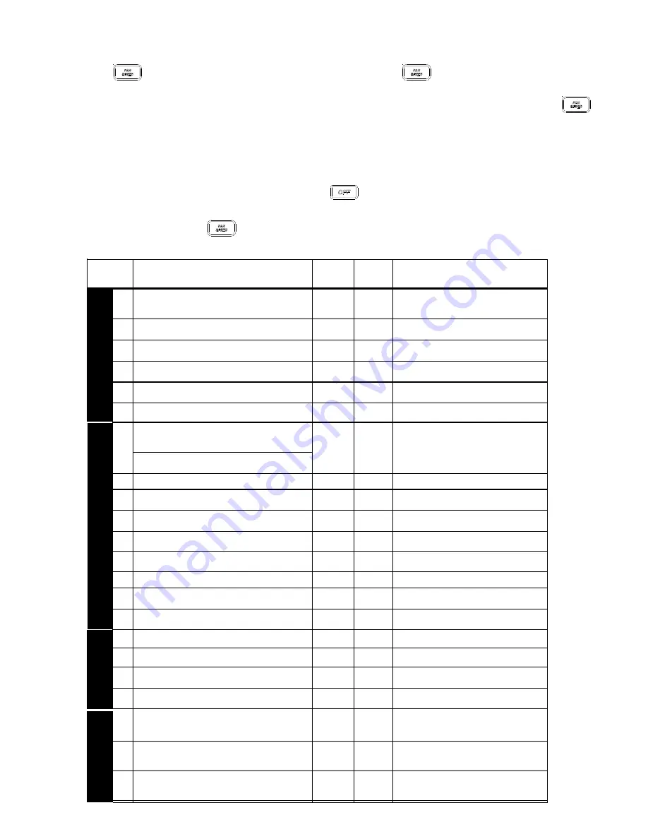 Maytag Amana NTE07A A3A Series Service Instructions Manual Download Page 38