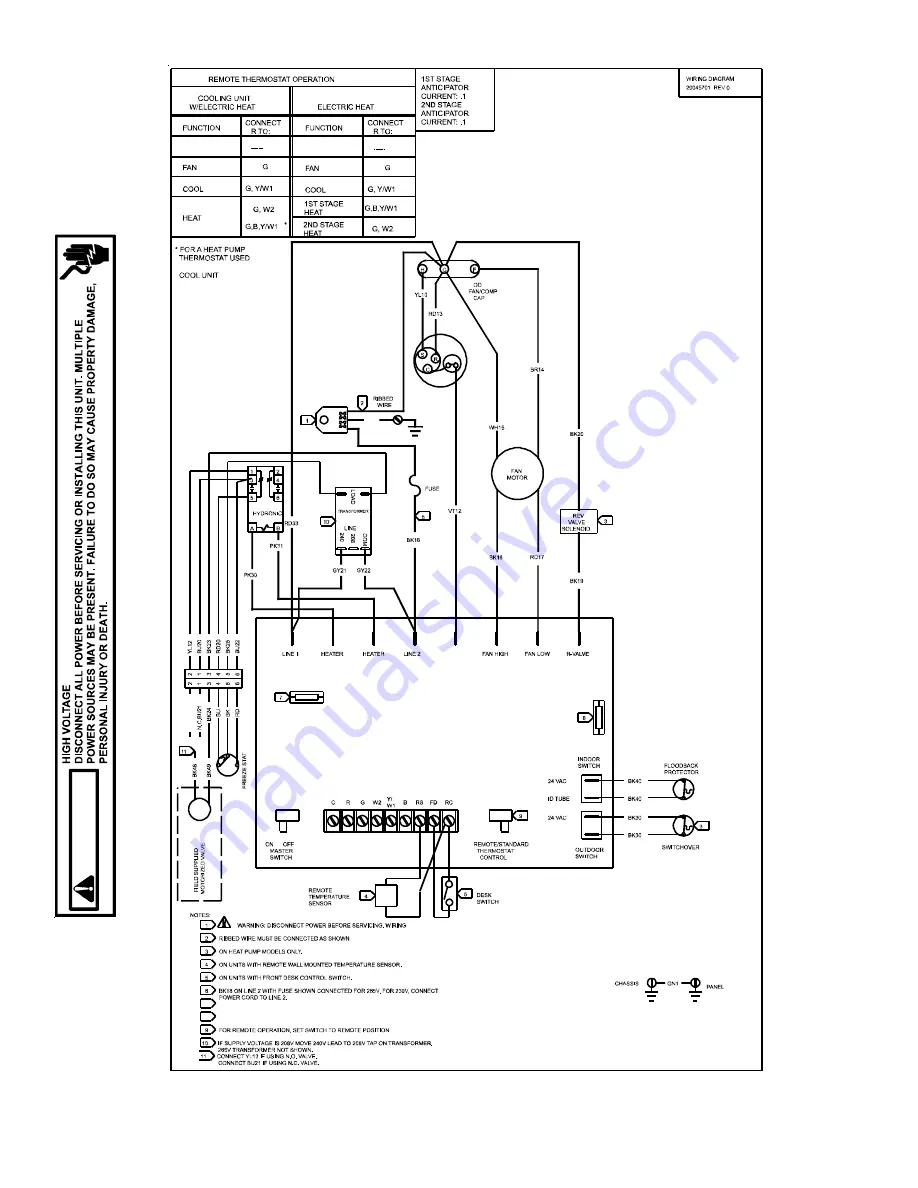 Maytag Amana NTE07A A3A Series Service Instructions Manual Download Page 75