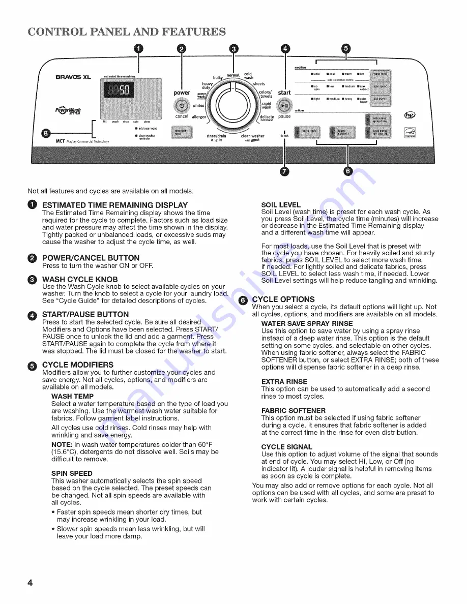 Maytag Bravos MVWB850Y Use And Care Manual Download Page 4