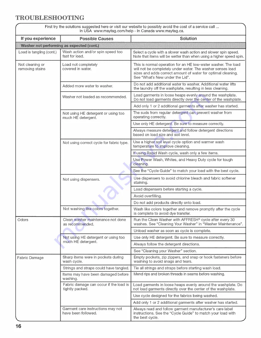 Maytag Bravos MVWB850Y Use And Care Manual Download Page 16