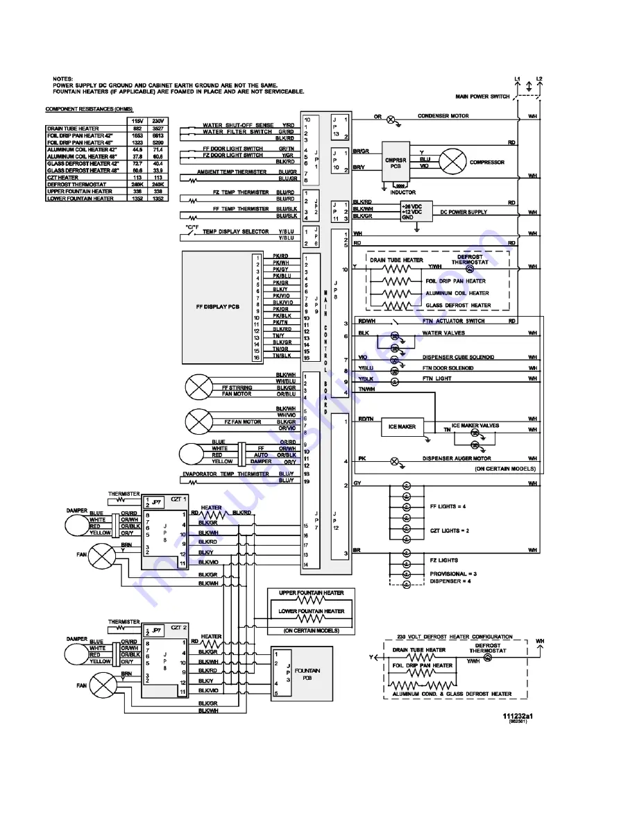 Maytag Built-in Refrigeration Manual Download Page 46