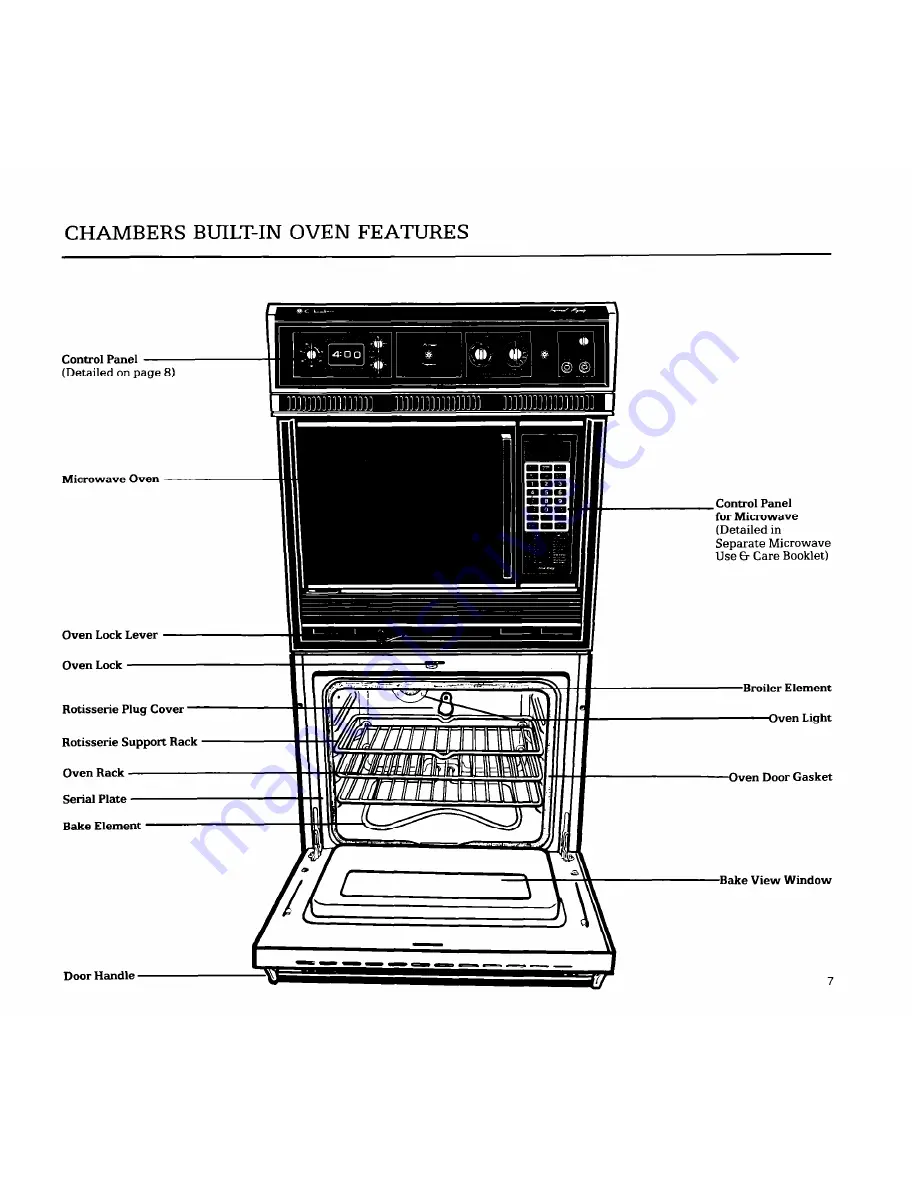 Maytag Chambers CMO-2743 Use And Care Manual Download Page 7