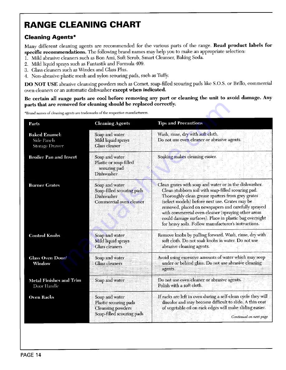 Maytag CHG9830 Instruction Manaul Download Page 15