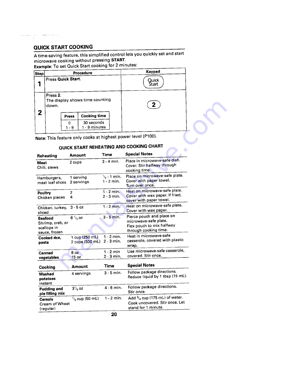 Maytag CMV1100AA Скачать руководство пользователя страница 20