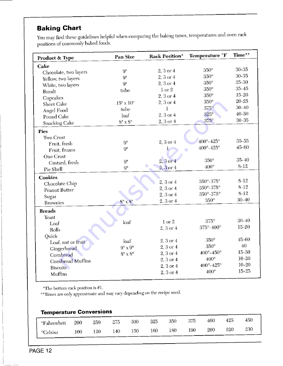 Maytag CRE9900ACB Owner'S Manual Download Page 13