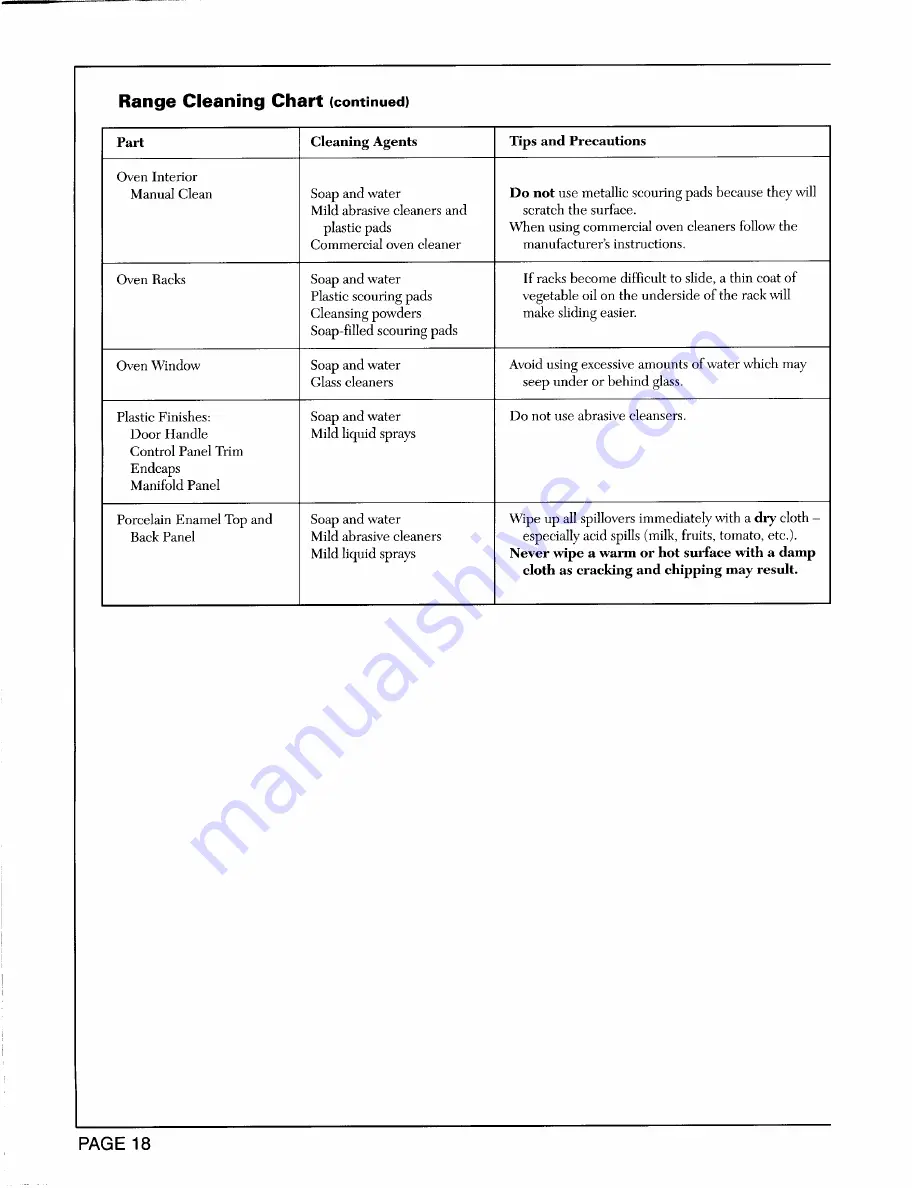 Maytag CRG7400B Manual Download Page 19