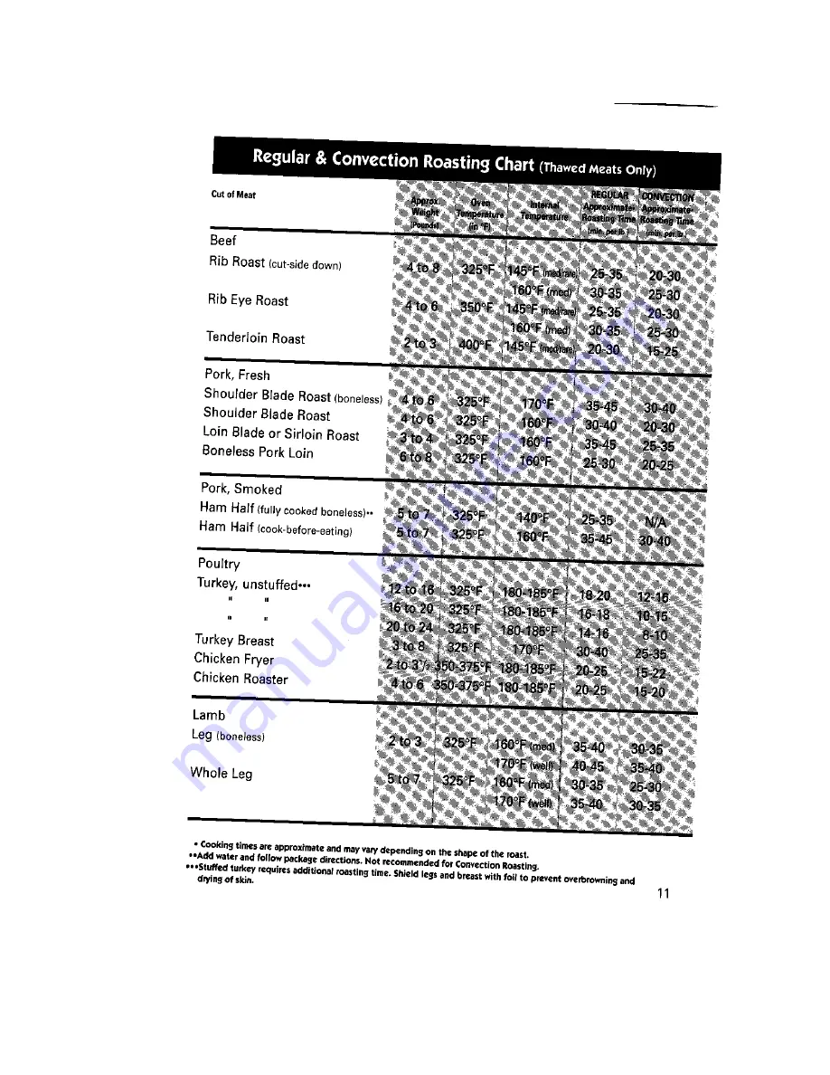 Maytag CRG7400B Manual Download Page 33