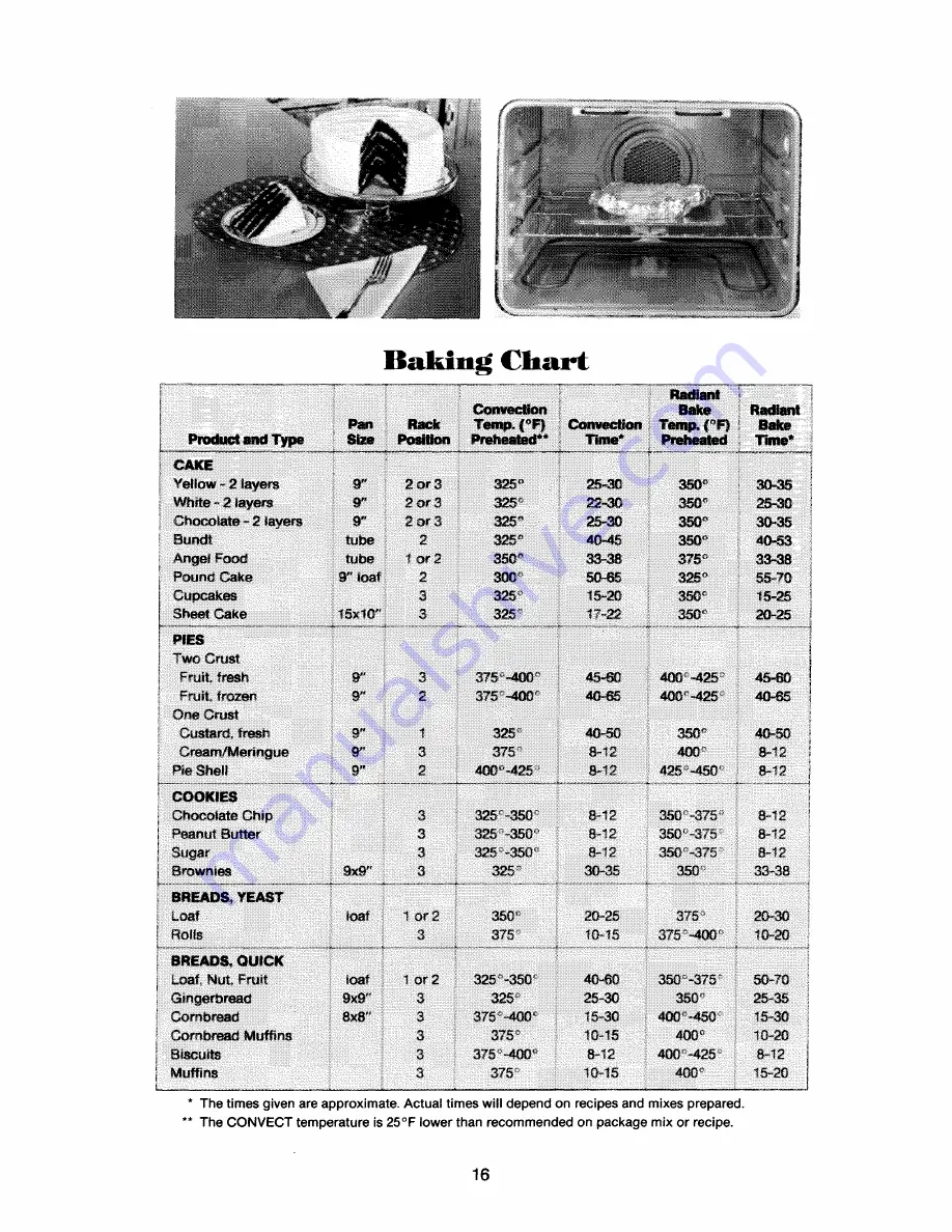 Maytag CWE 1000 Use And Care Manual Download Page 16