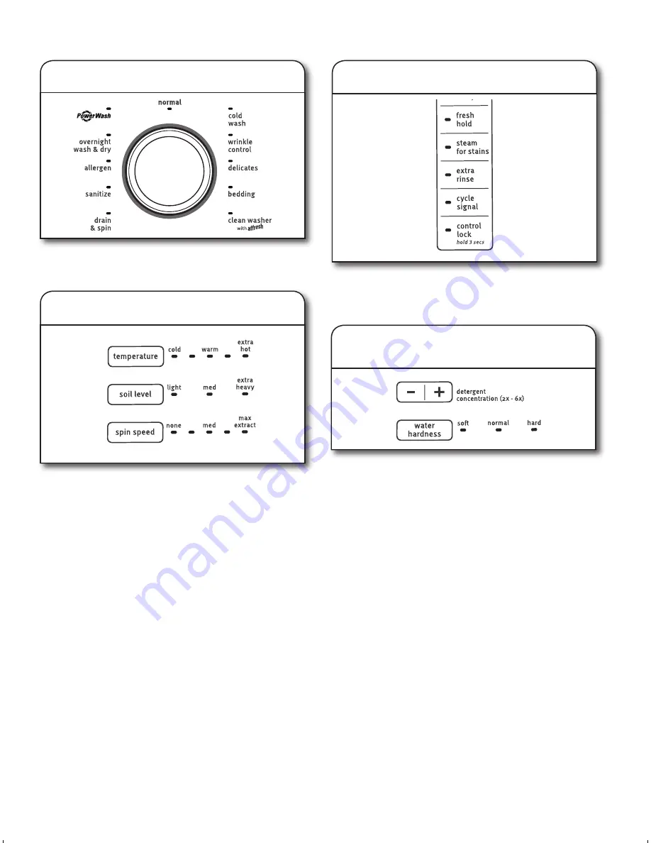 Maytag Front-loading automatic washer Скачать руководство пользователя страница 12