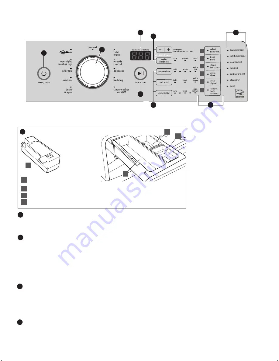 Maytag Front-loading automatic washer Use And Care Manual Download Page 28