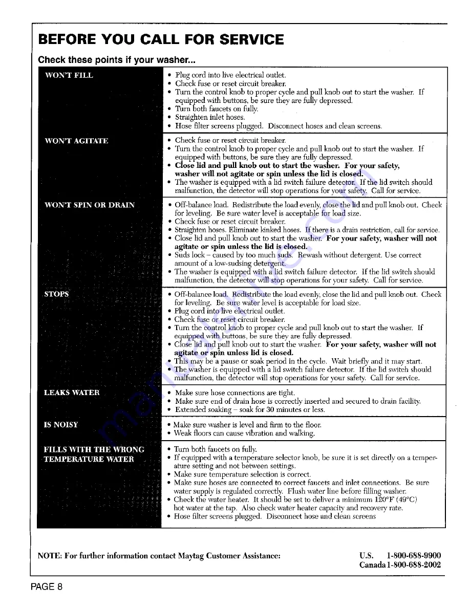 Maytag LAT3914AAL Instructions For Use Manual Download Page 9