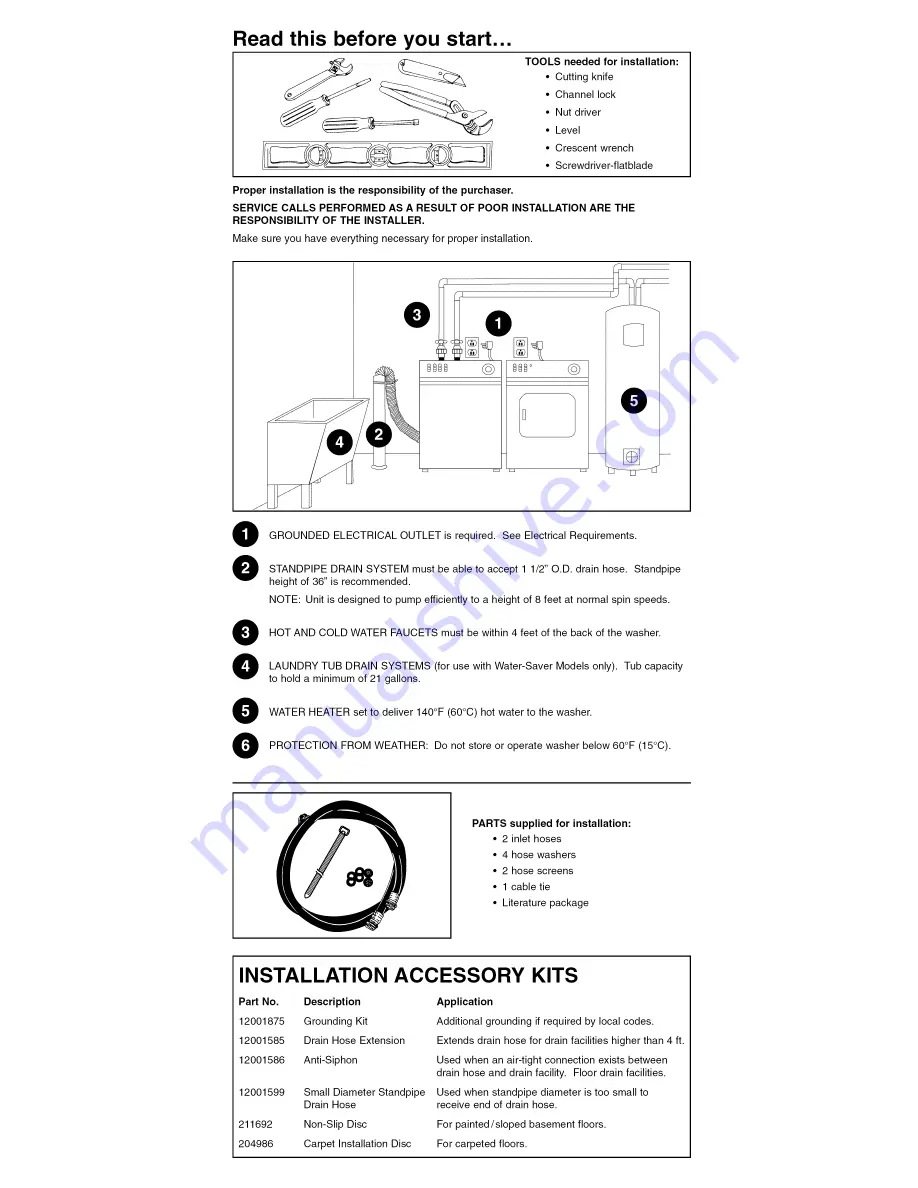 Maytag LAT9356AAE Installation Instructions Manual Download Page 1