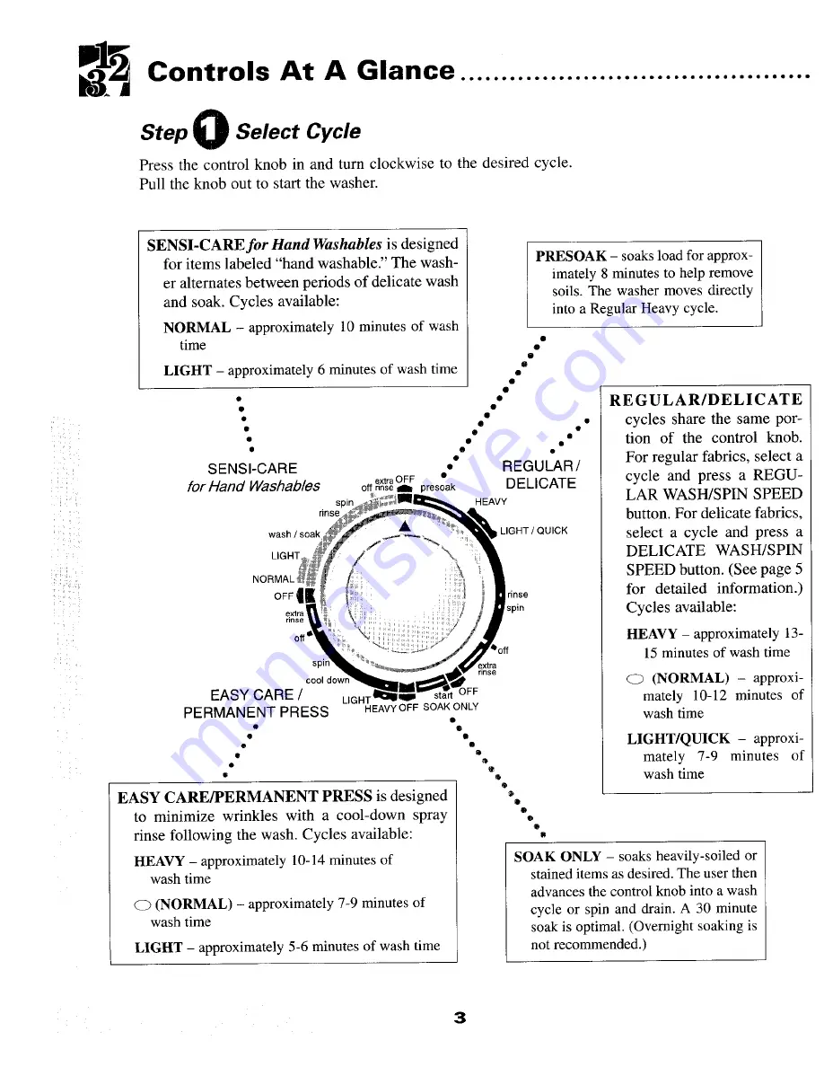 Maytag LAT9766 User Manual Download Page 4