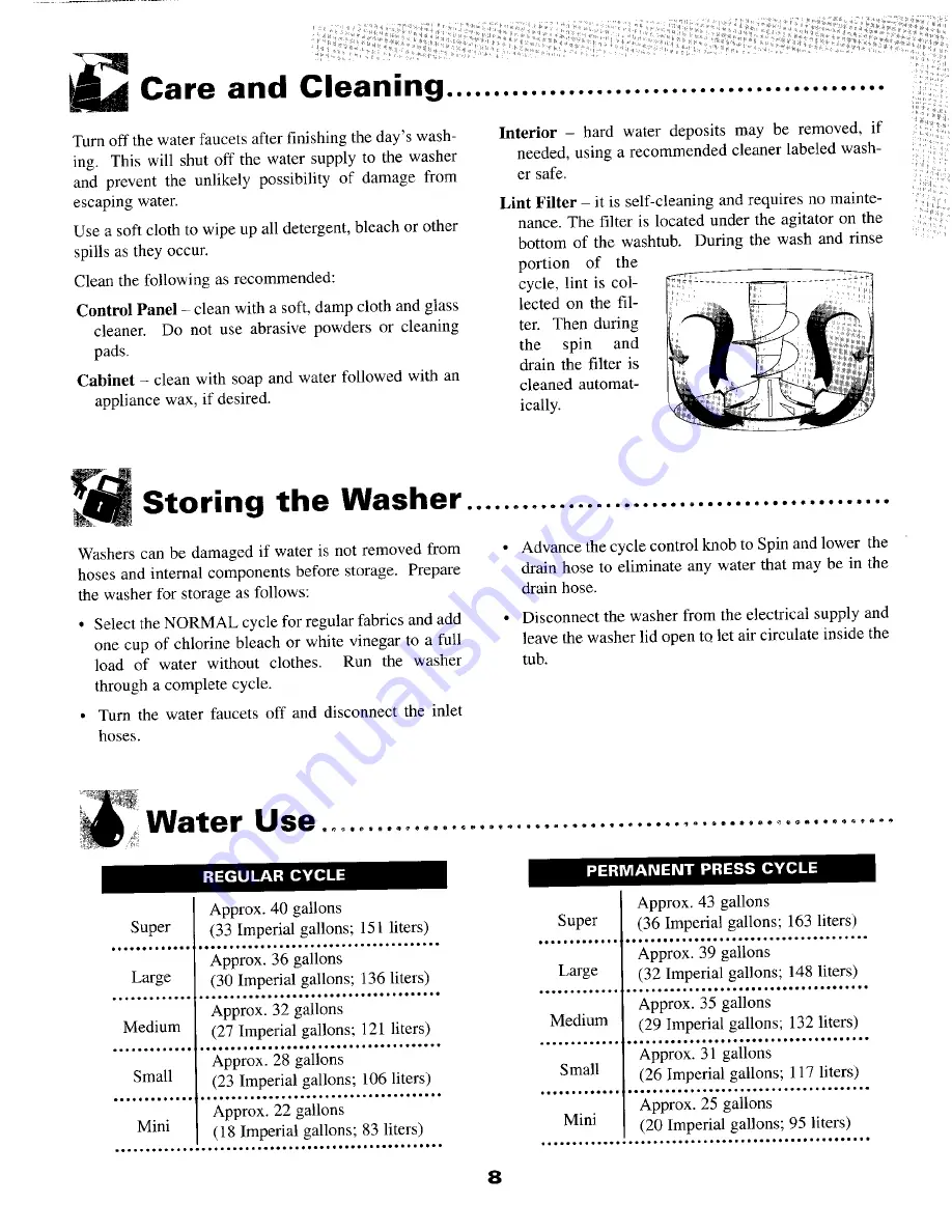 Maytag LAT9766 Скачать руководство пользователя страница 9