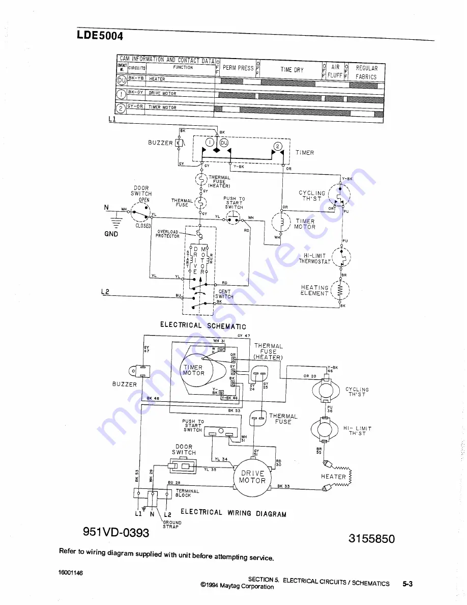 Maytag ld 7314 Скачать руководство пользователя страница 109