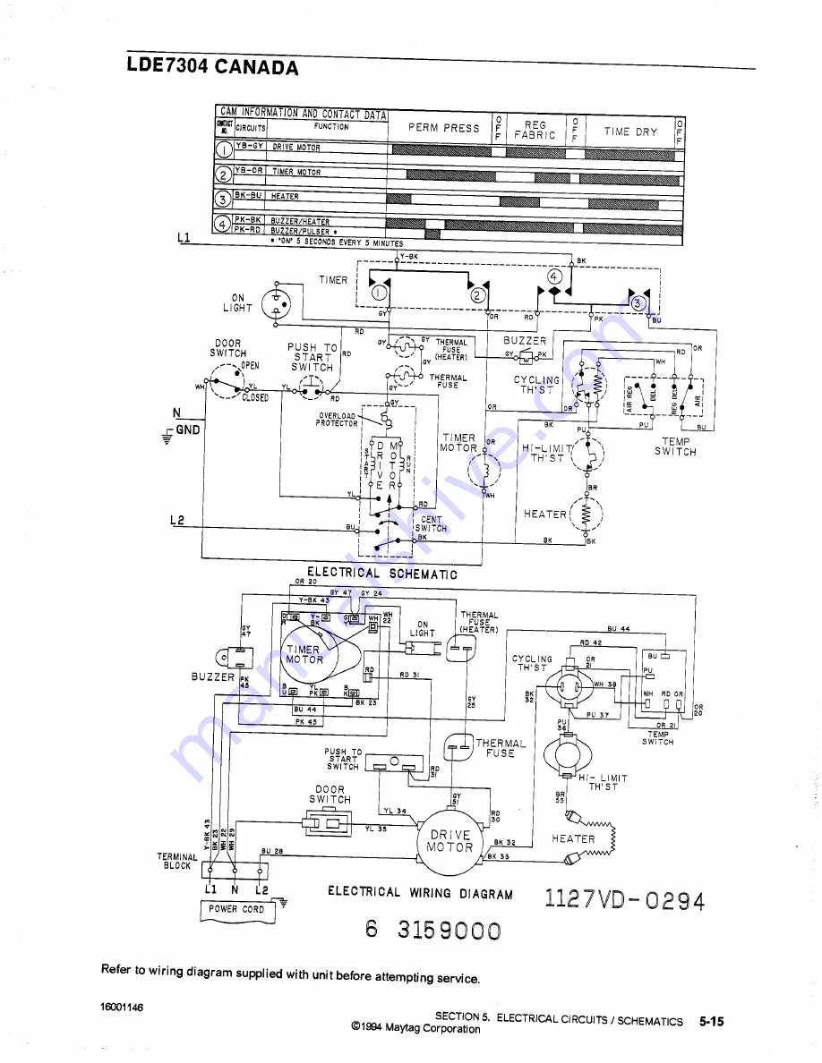 Maytag ld 7314 Service Manual Download Page 121