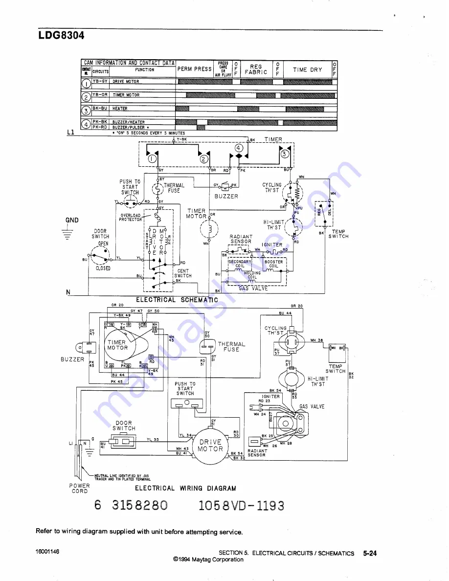 Maytag ld 7314 Скачать руководство пользователя страница 130