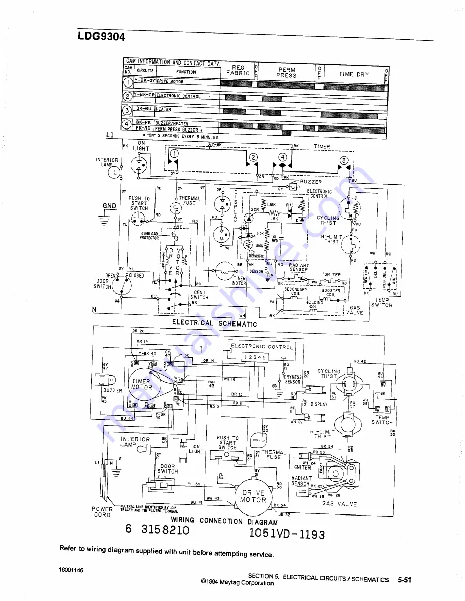 Maytag ld 7314 Service Manual Download Page 159