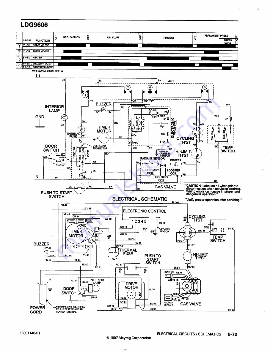 Maytag ld 7314 Service Manual Download Page 180