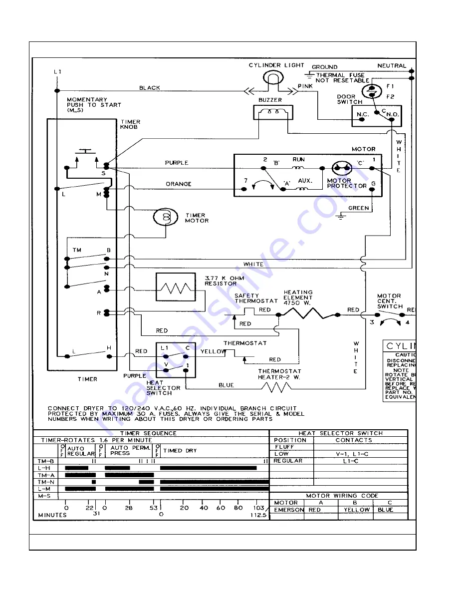 Maytag LNC7764A71 Скачать руководство пользователя страница 16