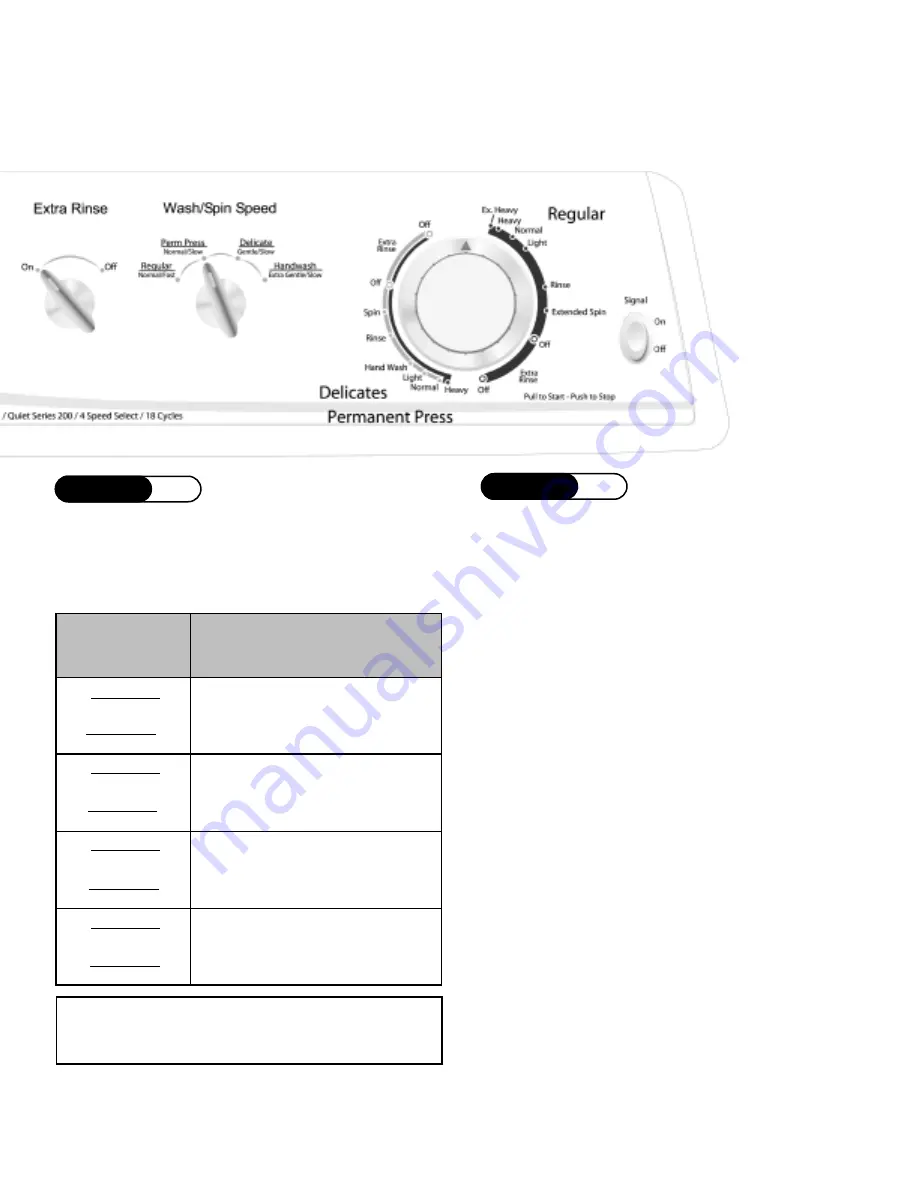 Maytag MAV MAV-2 Use And Care Manual Download Page 37