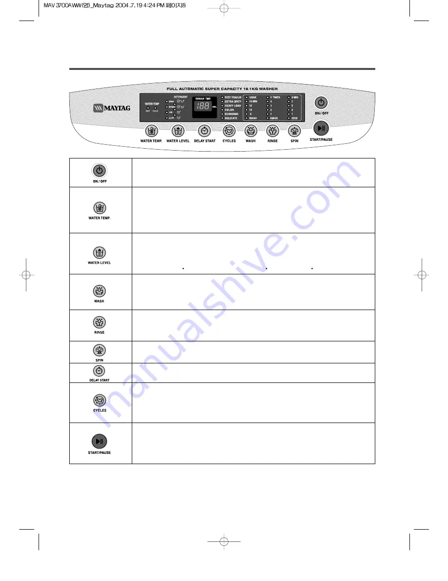 Maytag MAV3700AWW Instruction Manual Download Page 8