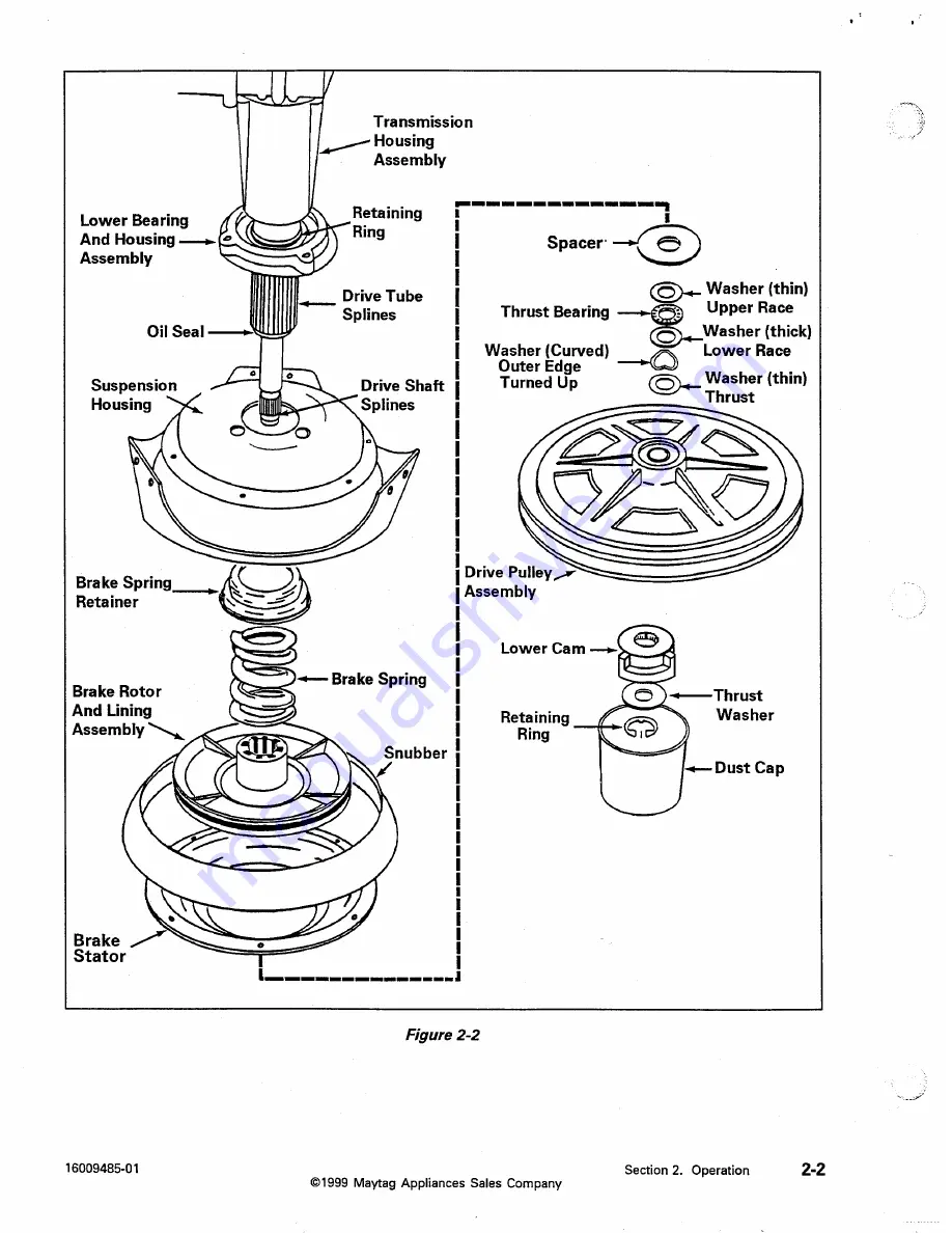 Maytag MAV4057 Service Manual Download Page 22