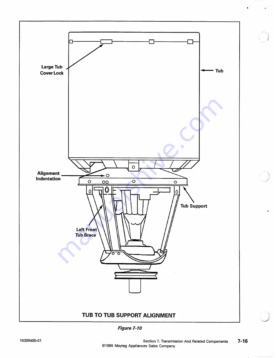 Maytag MAV4057 Service Manual Download Page 70