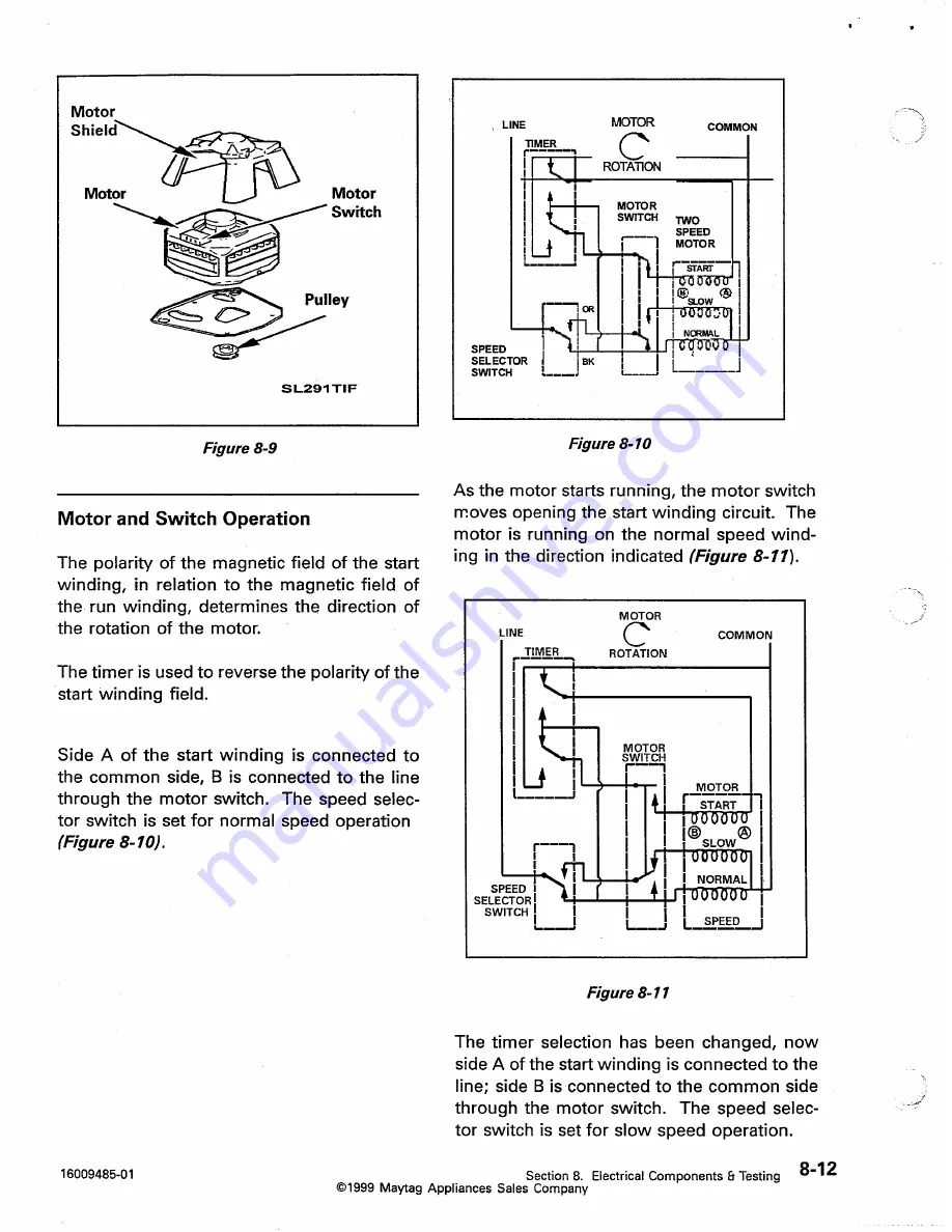 Maytag MAV4057 Service Manual Download Page 82