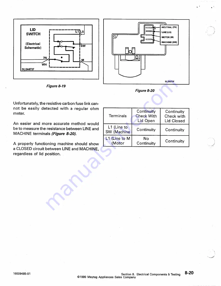 Maytag MAV4057 Service Manual Download Page 90