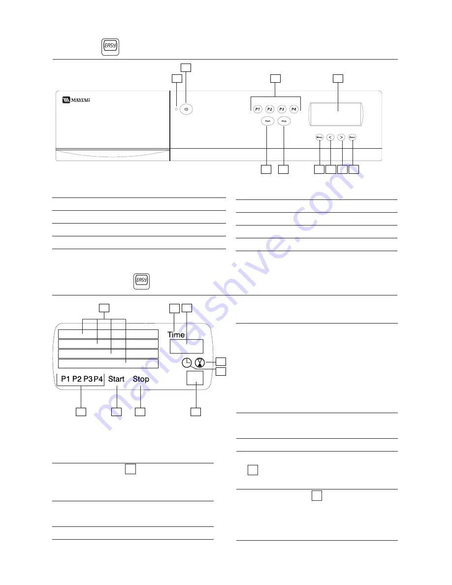 Maytag MDE 9901 Use & Care Manual Download Page 8