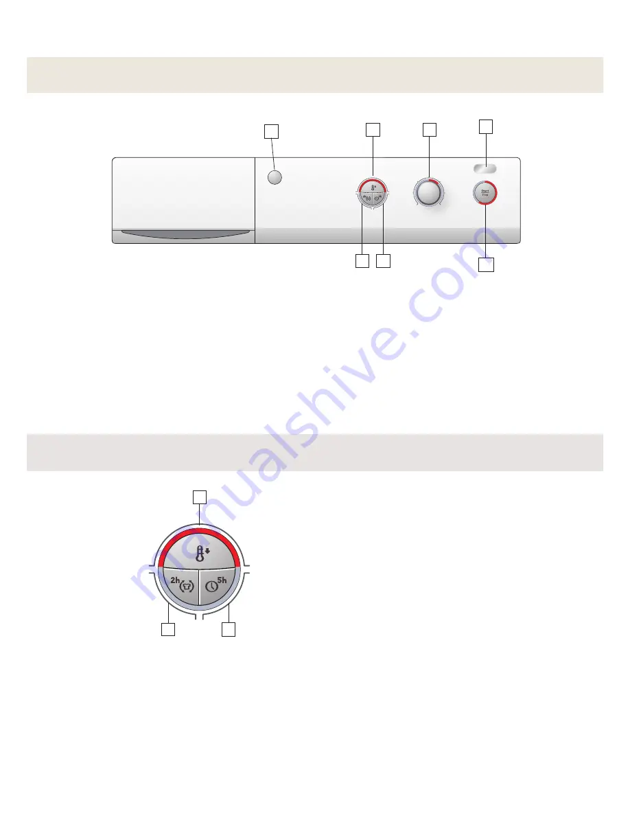 Maytag MDE9601 Скачать руководство пользователя страница 7