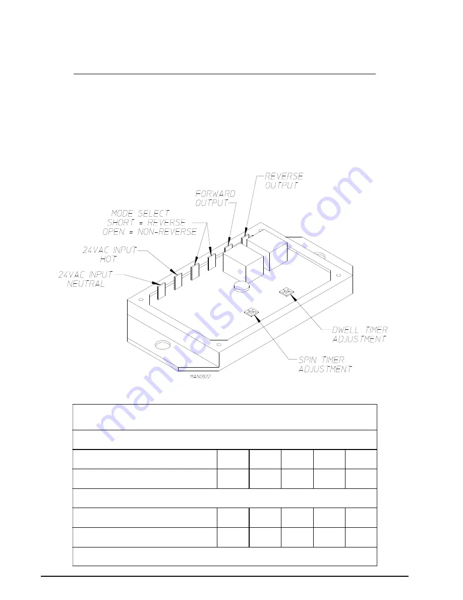 Maytag MDG-120PHV Installation Manual Download Page 38