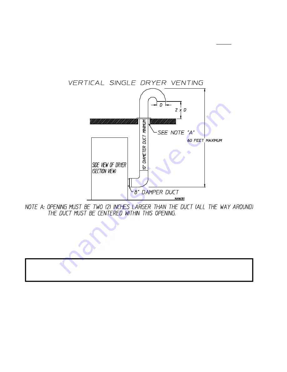 Maytag MDG-50 Installation Manual Download Page 18