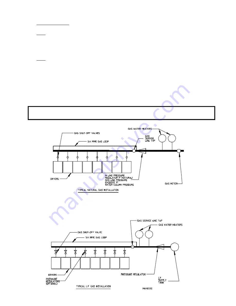 Maytag MDG-50 Installation Manual Download Page 29